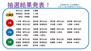 第36回お迎えキャンペーン　新潟小新店  ・新潟新発田店  ・紫竹山店　抽選結果発表です